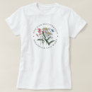 Recherche de pouvez Vintage