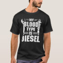 Recherche de groupe sanguin tshirts Mécanique