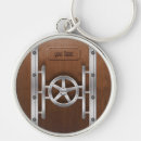 Recherche de coffre porteclés Pour tous