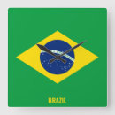 Recherche de country flags posters Brazil