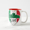 Recherche de italian tasses Fierté