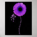 Recherche de ruban pourpre posters Survivant du cancer