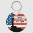 Recherche de forage porteclés Huile