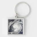 Recherche de spirale porteclés Océan