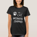 Recherche de écorché tshirts Sont