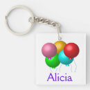 Recherche de balloon porteclés Ballons