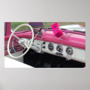 Recherche de voitures posters Rétro