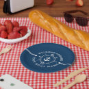 Recherche de ancre marine assiettes Moderne
