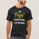 Recherche de pepe Grand père