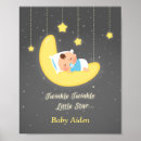Recherche de little chambre enfant posters Nom