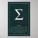 Recherche de sigma posters Décoration