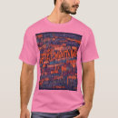 Recherche de conception superbe tshirts Texte