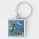 Recherche de oasis porteclés Pour tous