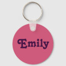 Recherche de emily porteclés Noms