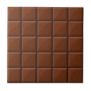 Recherche de laiterie carreaux Sucrerie