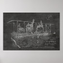 Recherche de vieux avions posters Vintage