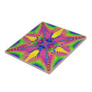 Recherche de de fractale carreaux Tuile