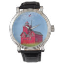 Recherche de historique montres Amérique