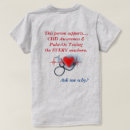 Recherche de chd tshirts Conscience