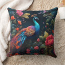 Recherche de paon bleu coussins Coloré