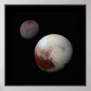 Recherche de charrons posters Planète