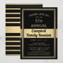Recherche de famille vintage invitations Réunion