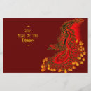 Recherche de le feu prospectus Dragon