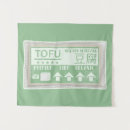 Recherche de ogm posters Soja