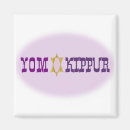 Recherche de yom kippour Célébration