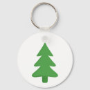 Recherche de arbre de sapin porteclés Noël