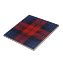 Recherche de plaid bleu carreaux Clan