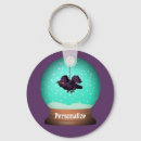 Recherche de crow porteclés Raven