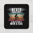 Recherche de jamais cartes visite Vélo