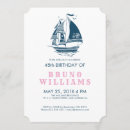 Recherche de boat anniversaire invitations Nautique