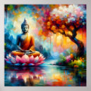 Recherche de peinture de bouddha posters Bouddhiste