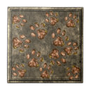 Recherche de cuivre carreaux Brun