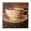 Recherche de tuiles de mur carreaux Maison