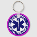 Recherche de emt porteclés Technicien