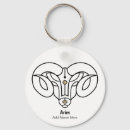 Recherche de bélier porteclés Horoscope