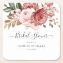 Recherche de créatif bar Floral