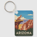 Recherche de coyote porteclés Sud ouest