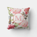 Recherche de poney blanc coussins Floral