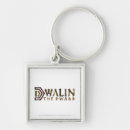 Recherche de le hobbit porteclés Dwalin