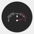 Recherche de récession autocollants Inflation