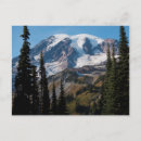Recherche de archer de ken cartes postales Paysage
