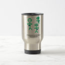 Recherche de humour voyage mugs Simple