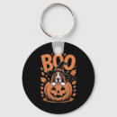 Recherche de basset porteclés Animaux de compagnie
