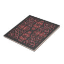 Recherche de motif boho carreaux Toute personne