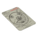 Recherche de ufo magnets Houle