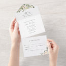 Recherche de perforé cartes postales Simple